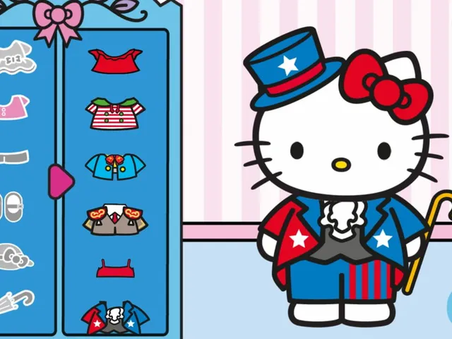 Hello Kitty Discovering The World
