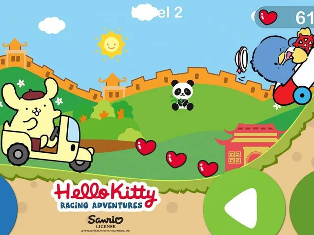 Hello Kitty Racing Adventures