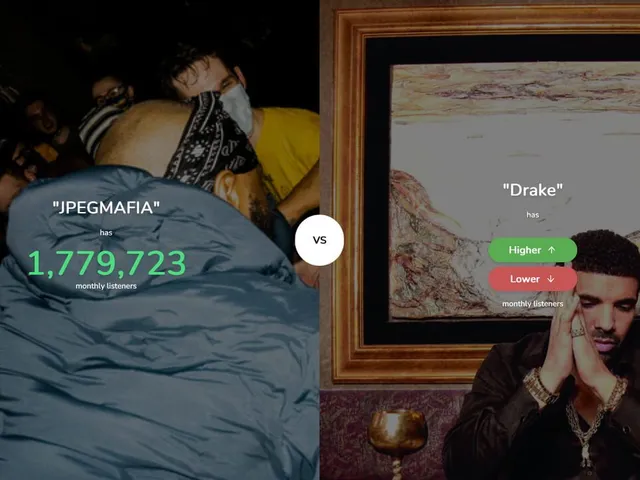 Higher or Lower: Spotify Edition