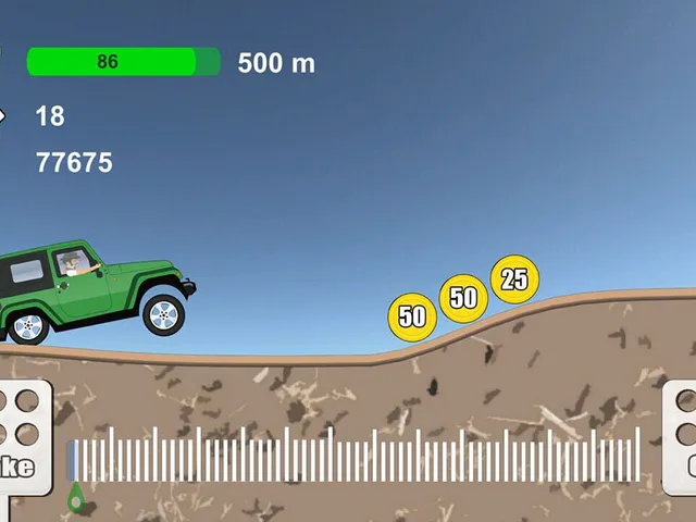 Hill Climb