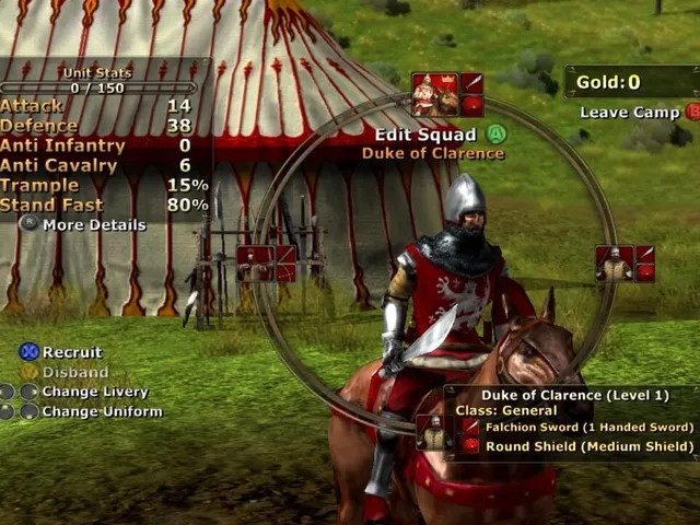 History Great Battles Medieval