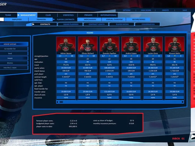 Hockey Manager 20|20