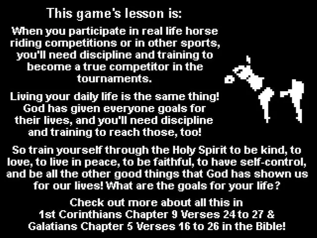 Horse Riding: Breakthrough Gaming Arcade