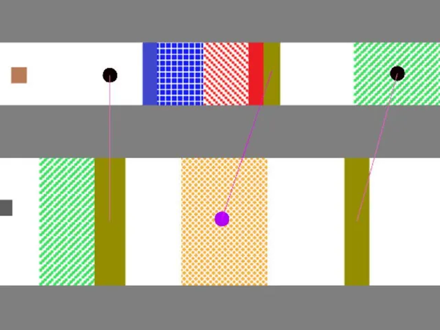 Hostile User Interface