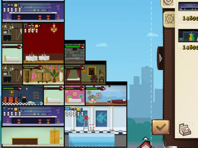 Hotel City