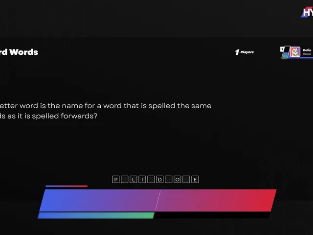 Hyperquiz