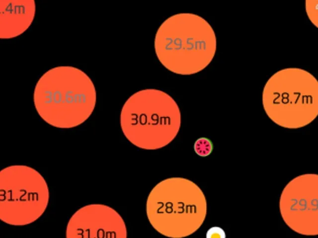 Idle Balls