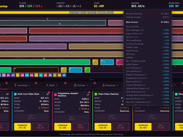 Idle Casino Empire