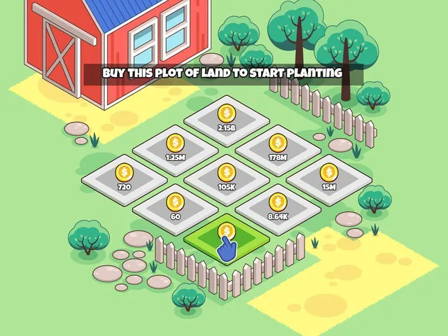 Idle Farming Business