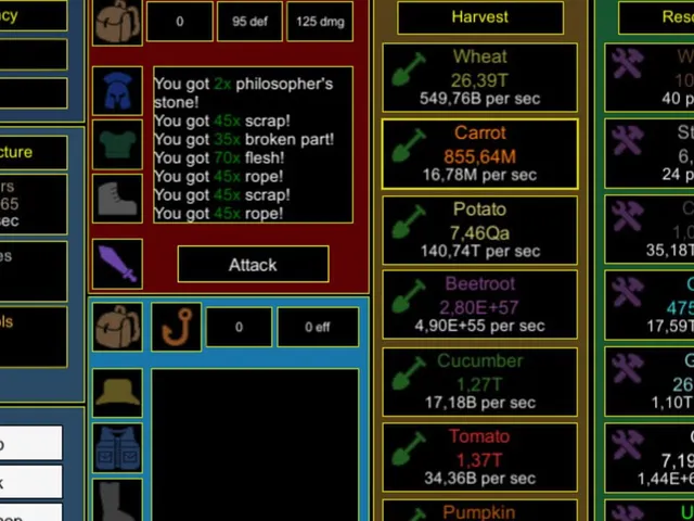 Idle Progress