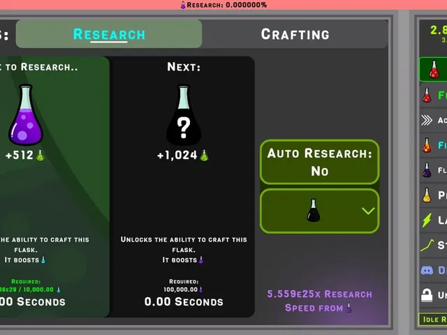 Idle Research