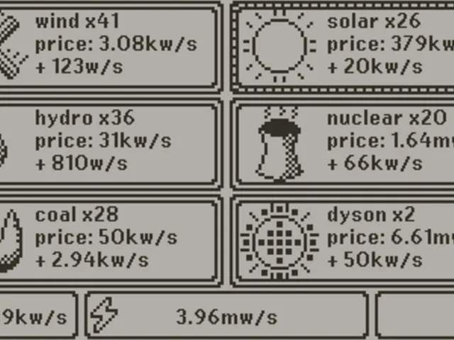 Idle Surge