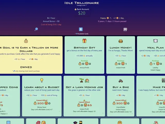 Idle Trillionaire
