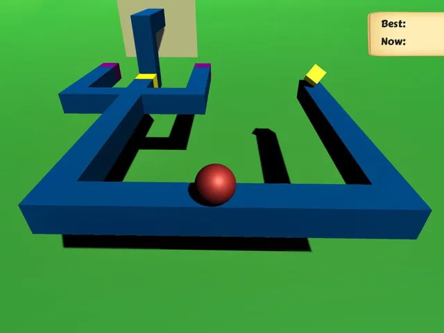 Impossiball: Gamers Challenge
