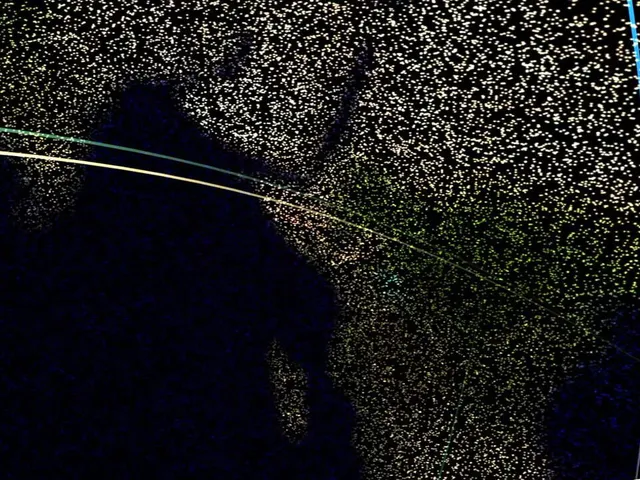 In Orbit