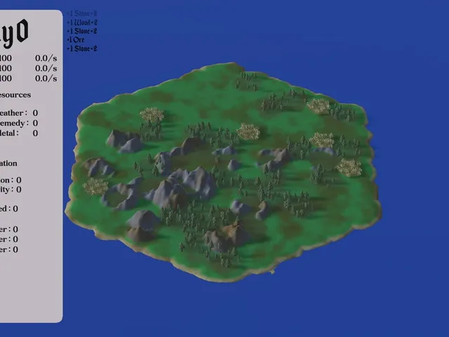 Incremental Island