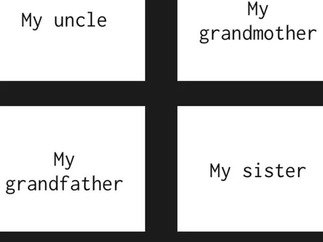 Indefinite: Interrogation Game