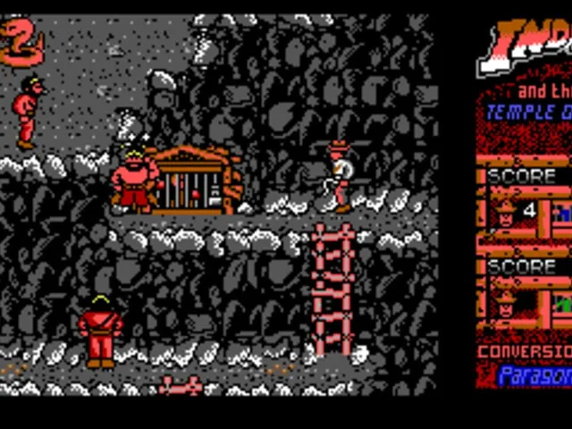 Indiana Jones and the Temple of Doom