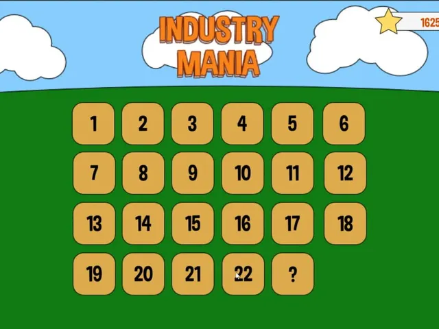Industry Mania