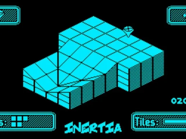 Inertia
