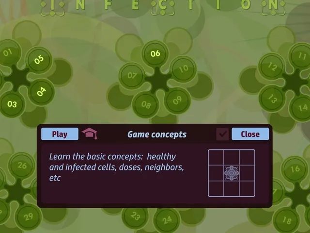 Infection