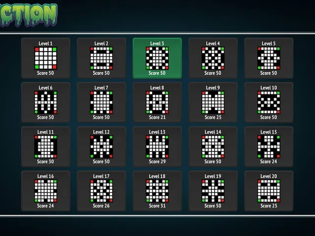 Infection: Board Game