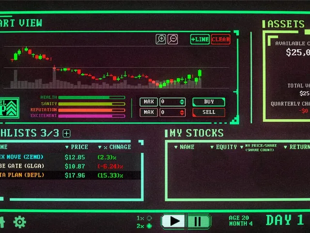 Insider Trading