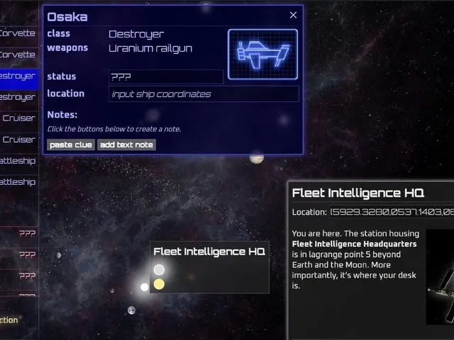 Intelligence