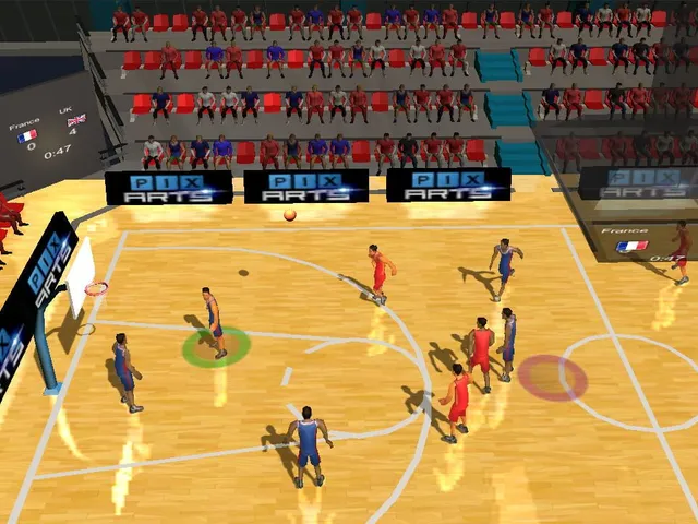 International Basketball