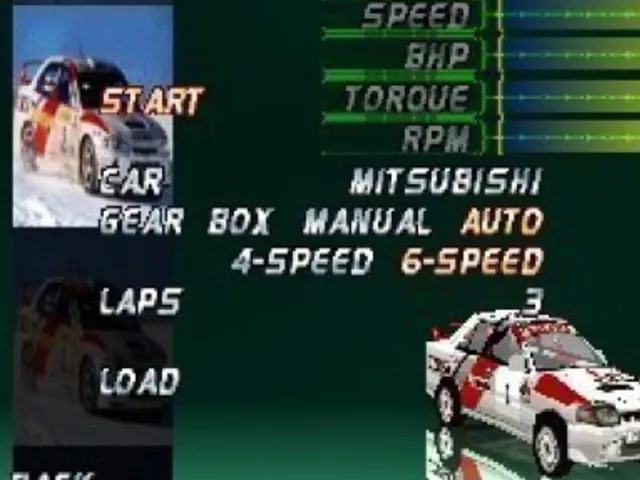 International Rally Championship