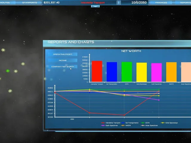 Interstellar Transport Company