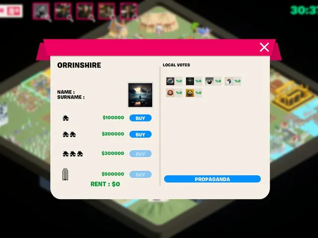 Investormania