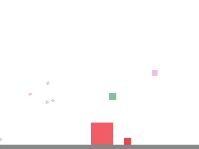 ISLA test