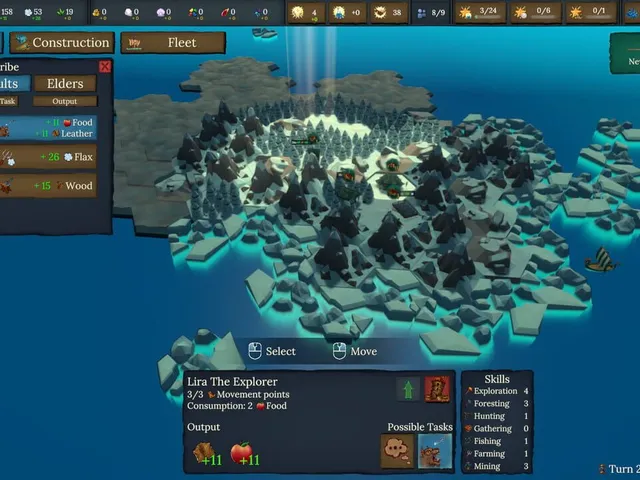 Island Dwellers
