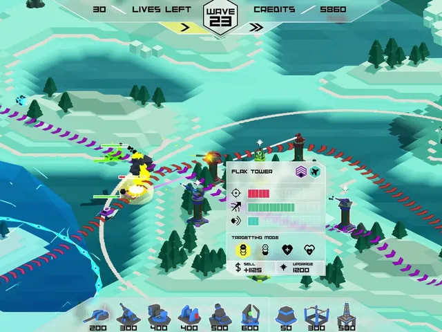 Island Invasion