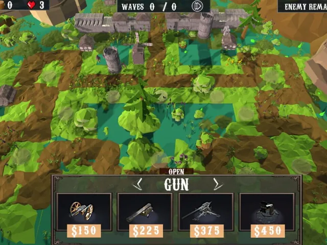 Izmir: An Independence Simulator