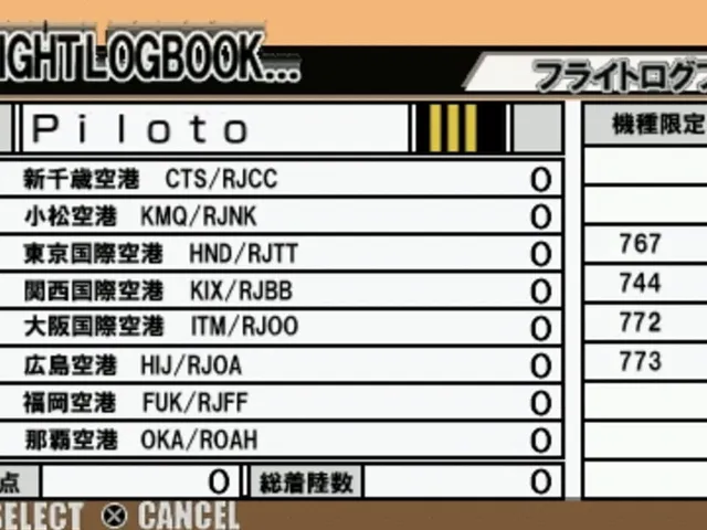Jet de GO! Pocket