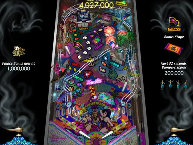 Jinni Zeala Pinball