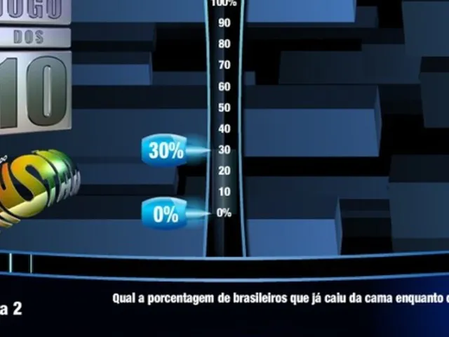 Jogo dos 10