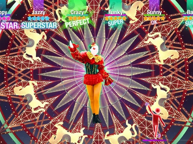 Just Dance 2021