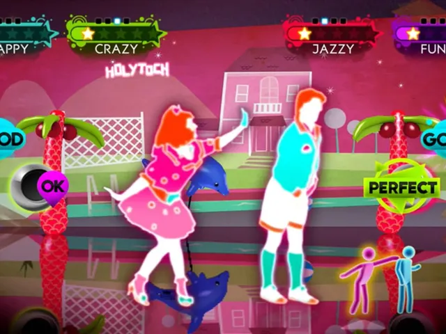 Just Dance: Best Of