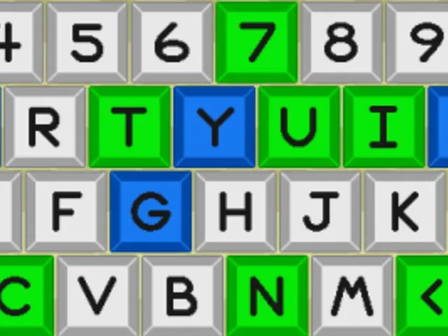 Keyboard Party
