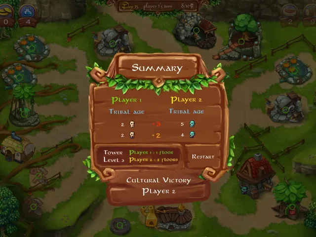 Khan VS Kahn