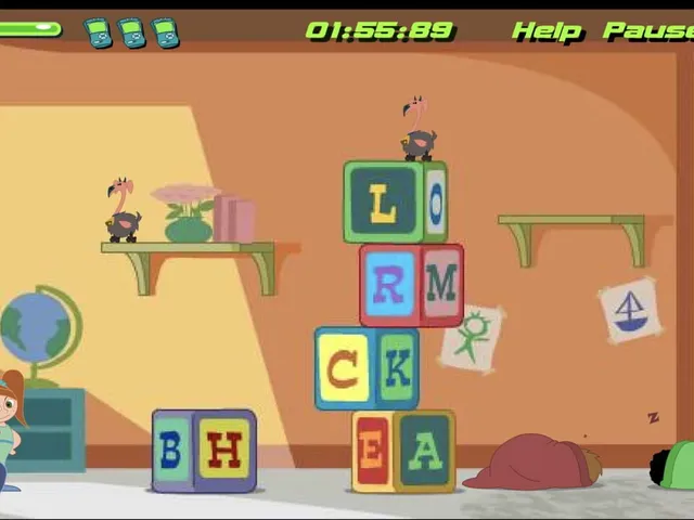 Kim Possible: A Sitch in Time - Episode 2: Past