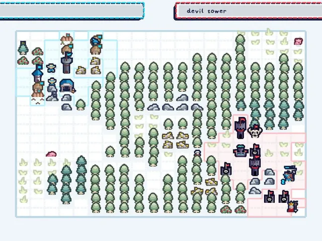 King Pins