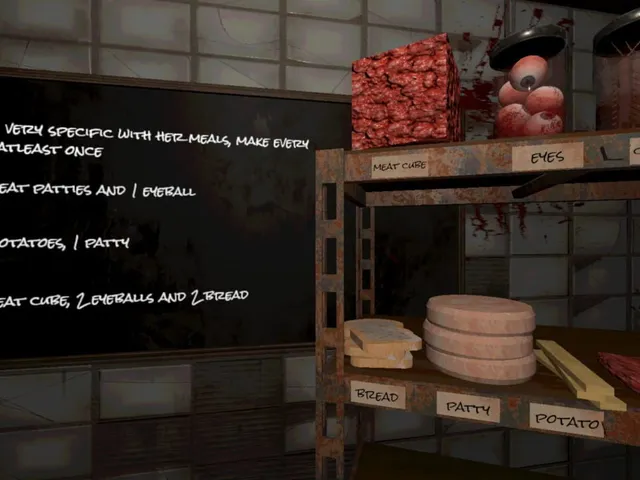 Kitchen Gore