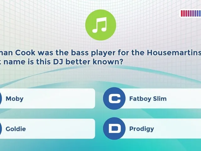Knowledge Trainer: Trivia