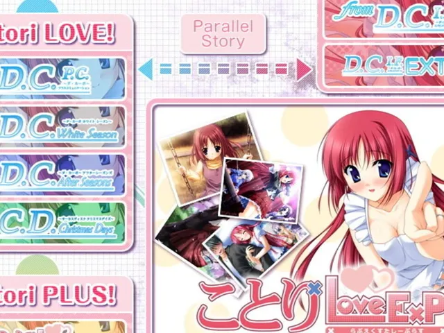 Kotori Love Ex P