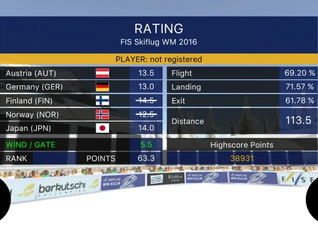 Kulm Skiflug WM 2016