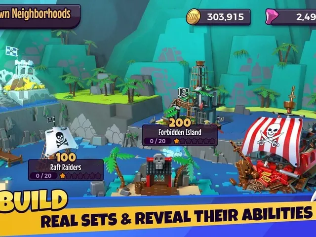 LEGO Legacy: Heroes Unboxed